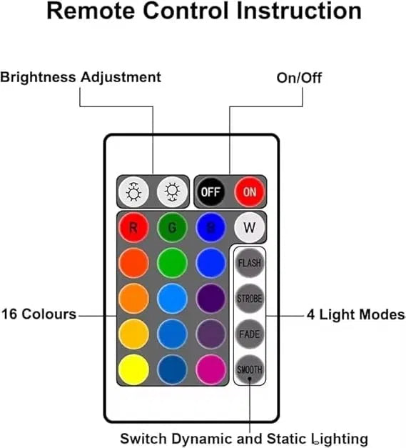 Dynamic Water Ripple Projection Light, USB Portable Night Lamp for Home Decor